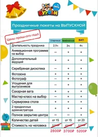 Еното · Детские праздники ТЦ Сказка
